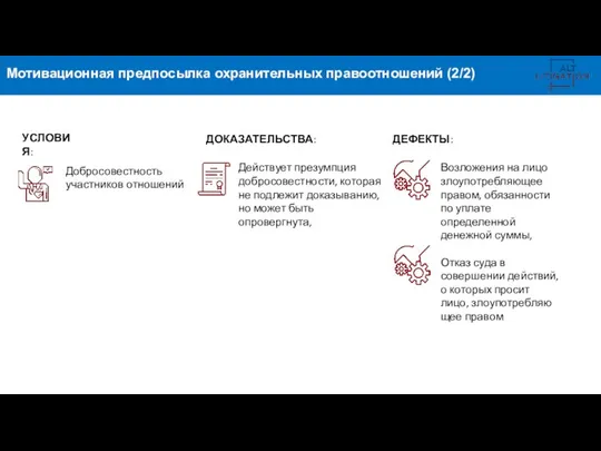 Мотивационная предпосылка охранительных правоотношений (2/2) УСЛОВИЯ: Добросовестность участников отношений ДОКАЗАТЕЛЬСТВА: Действует