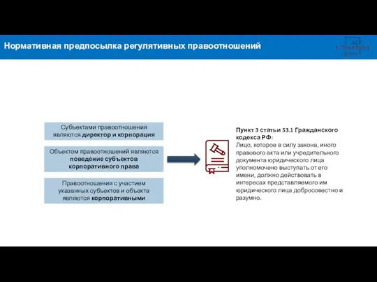 Нормативная предпосылка регулятивных правоотношений Субъектами правоотношения являются директор и корпорация Объектом