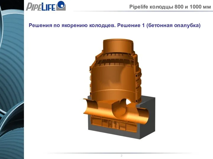 Решения по якорению колодцев. Решение 1 (бетонная опалубка) Pipelife колодцы 800 и 1000 мм