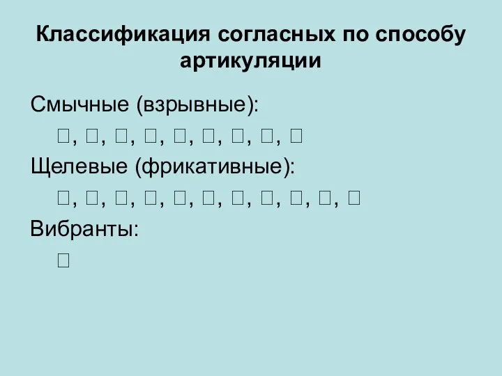 Классификация согласных по способу артикуляции Смычные (взрывные): , , , ,