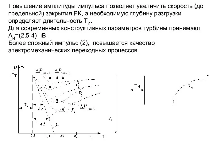 Повышение амплитуды импульса позволяет увеличить скорость (до предельной) закрытия РК, а