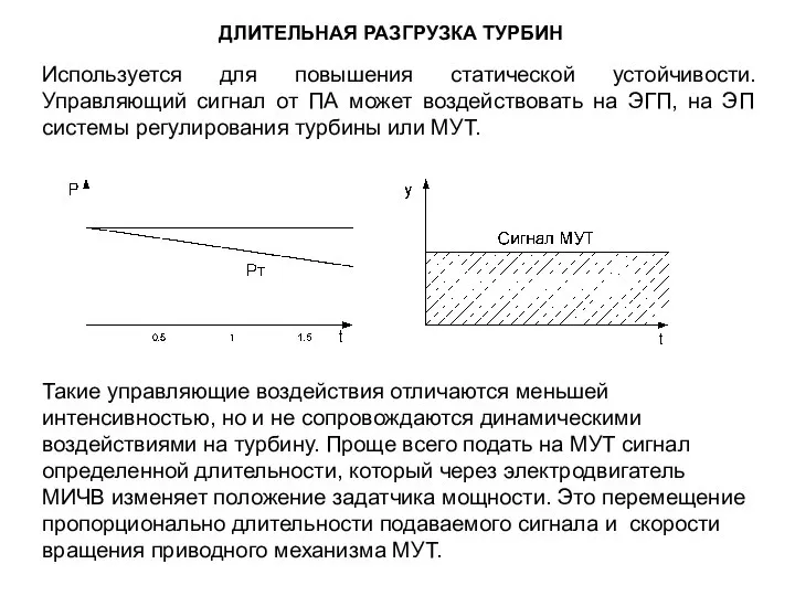 ДЛИТЕЛЬНАЯ РАЗГРУЗКА ТУРБИН Используется для повышения статической устойчивости. Управляющий сигнал от