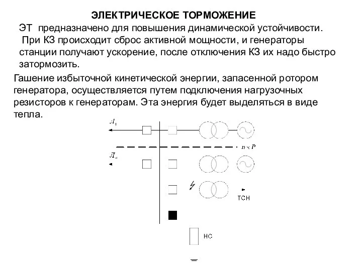 ЭЛЕКТРИЧЕСКОЕ ТОРМОЖЕНИЕ ЭТ предназначено для повышения динамической устойчивости. При КЗ происходит