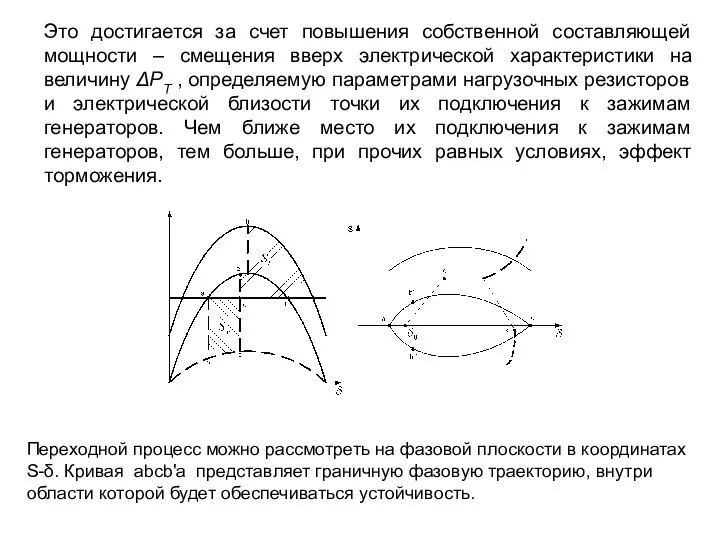 Это достигается за счет повышения собственной составляющей мощности – смещения вверх