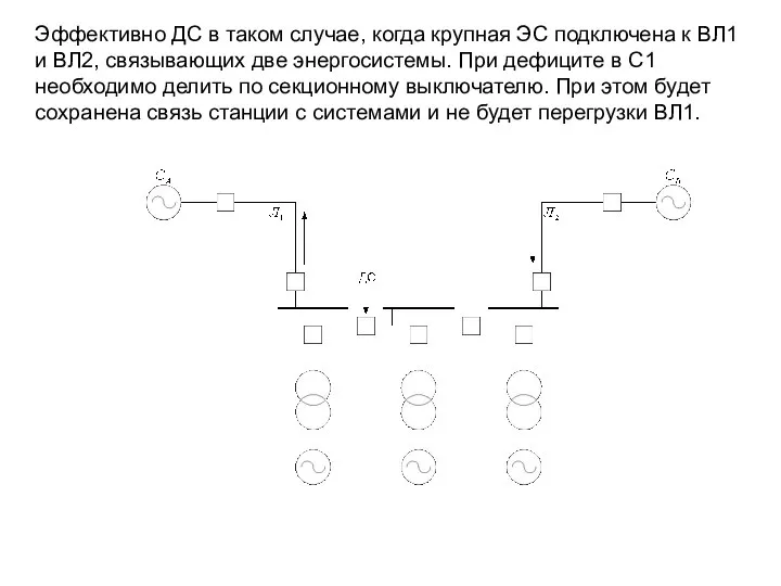 Эффективно ДС в таком случае, когда крупная ЭС подключена к ВЛ1