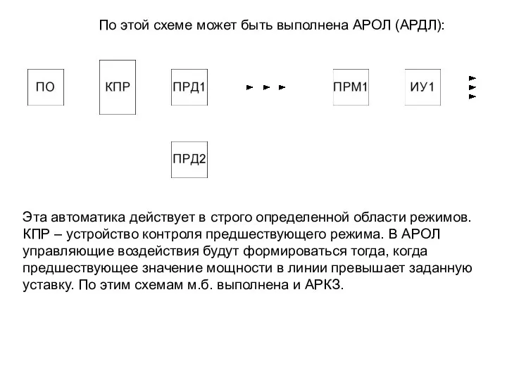 По этой схеме может быть выполнена АРОЛ (АРДЛ): Эта автоматика действует