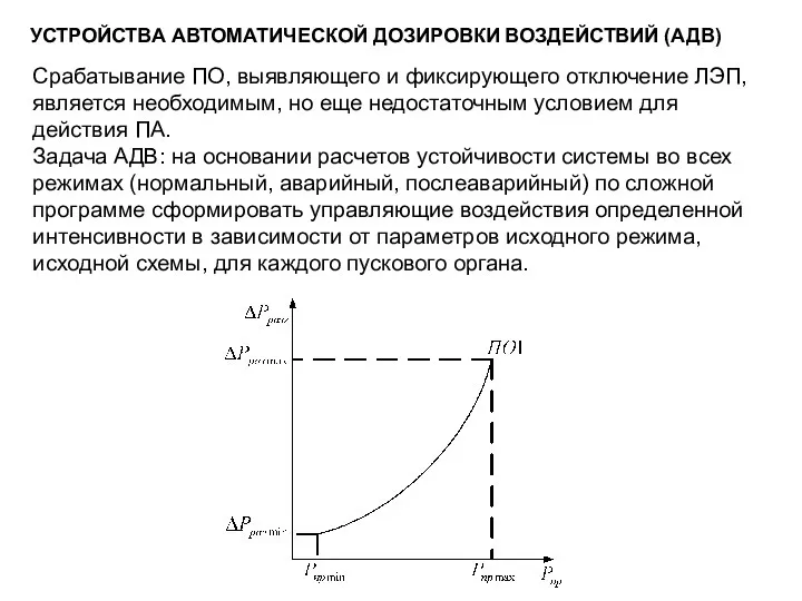 УСТРОЙСТВА АВТОМАТИЧЕСКОЙ ДОЗИРОВКИ ВОЗДЕЙСТВИЙ (АДВ) Срабатывание ПО, выявляющего и фиксирующего отключение