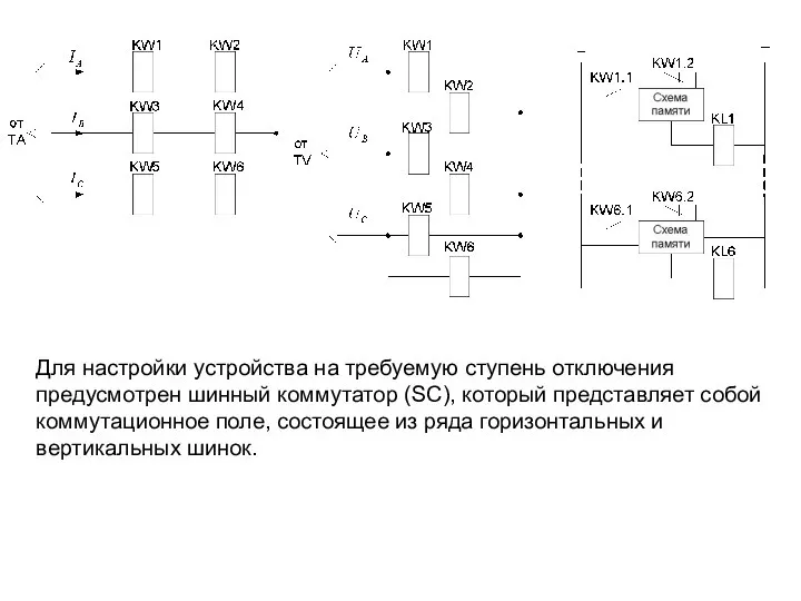 Для настройки устройства на требуемую ступень отключения предусмотрен шинный коммутатор (SC),