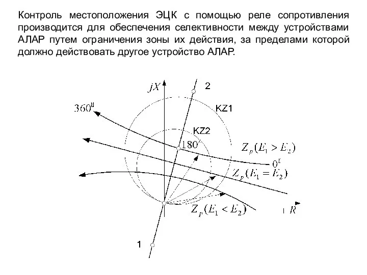 Контроль местоположения ЭЦК с помощью реле сопротивления производится для обеспечения селективности