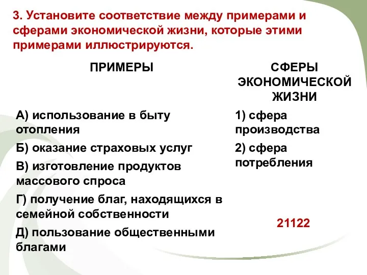 3. Установите соответствие между примерами и сферами экономической жизни, которые этими примерами иллюстрируются. 21122