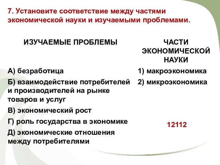 7. Установите соответствие между частями экономической науки и изучаемыми проблемами. 12112