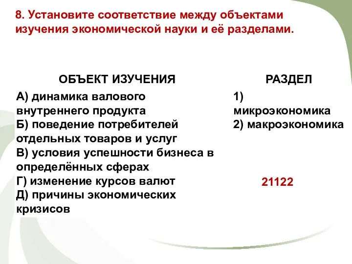 8. Установите соответствие между объектами изучения экономической науки и её разделами. 21122