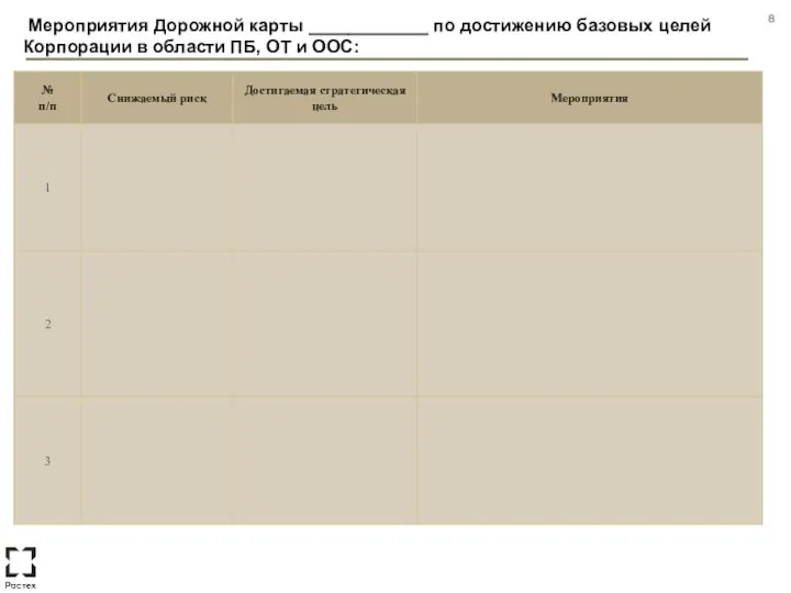 Мероприятия Дорожной карты ____________ по достижению базовых целей Корпорации в области ПБ, ОТ и ООС: