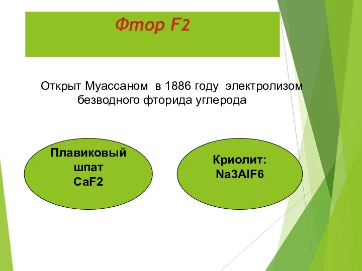 Фтор F2 Открыт Муассаном в 1886 году электролизом безводного фторида углерода Плавиковый шпат СаF2 Криолит: Na3AlF6