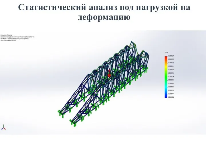 Статистический анализ под нагрузкой на деформацию