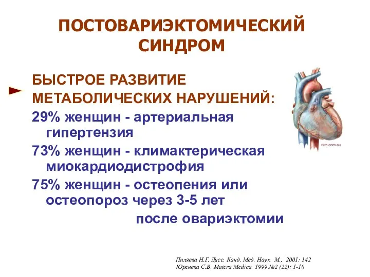 ПОСТОВАРИЭКТОМИЧЕСКИЙ СИНДРОМ БЫСТРОЕ РАЗВИТИЕ МЕТАБОЛИЧЕСКИХ НАРУШЕНИЙ: 29% женщин - артериальная гипертензия