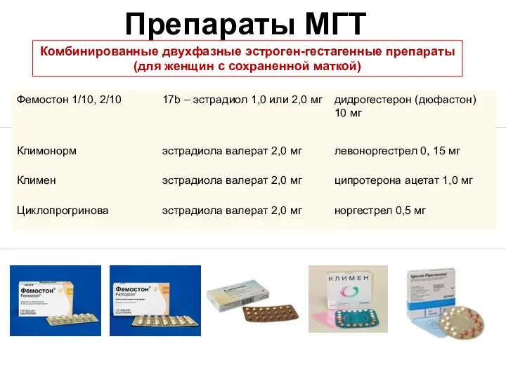 Препараты МГТ Комбинированные двухфазные эстроген-гестагенные препараты (для женщин с сохраненной маткой)