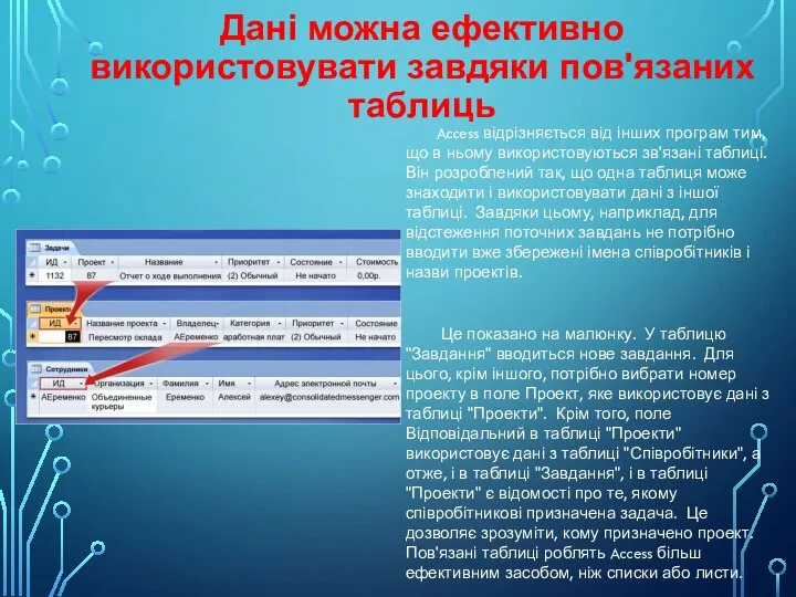 Дані можна ефективно використовувати завдяки пов'язаних таблиць Access відрізняється від інших