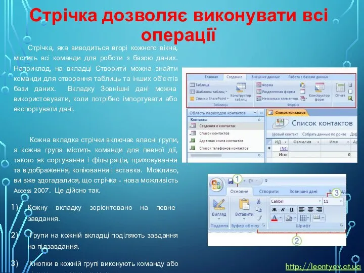 Стрічка дозволяє виконувати всі операції Стрічка, яка виводиться вгорі кожного вікна,