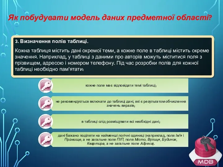 Як побудувати модель даних предметної області? 3. Визначення полів таблиці. Кожна