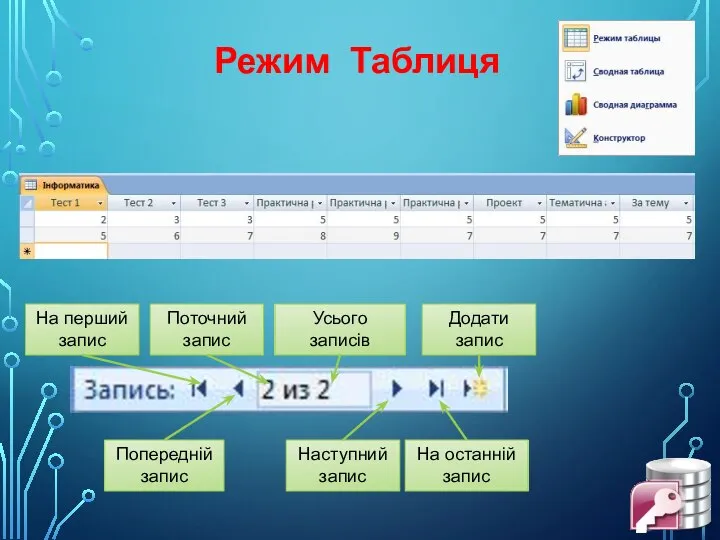 Режим Таблиця На перший запис Усього записів Попередній запис Поточний запис