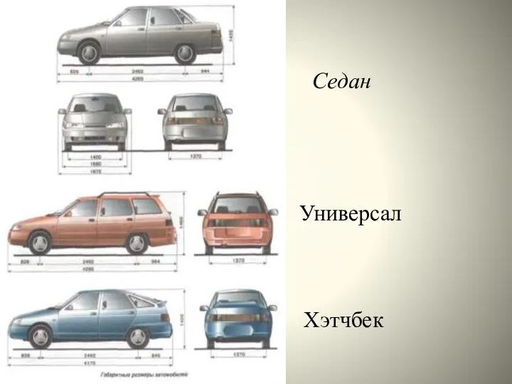 Седан Универсал Хэтчбек