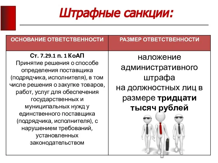 Штрафные санкции: