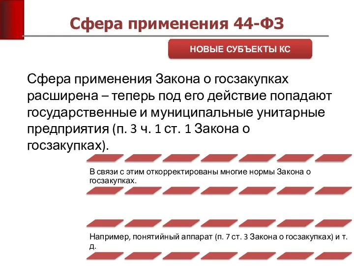 Сфера применения 44-ФЗ НОВЫЕ СУБЪЕКТЫ КС Сфера применения Закона о госзакупках