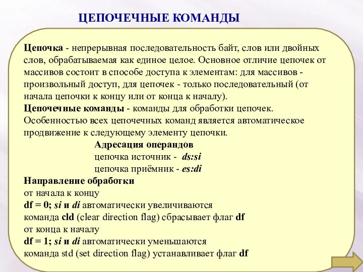 ЦЕПОЧЕЧНЫЕ КОМАНДЫ Цепочка - непрерывная последовательность байт, слов или двойных слов,