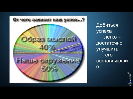 Добиться успеха легко -достаточно улучшить его составляющие