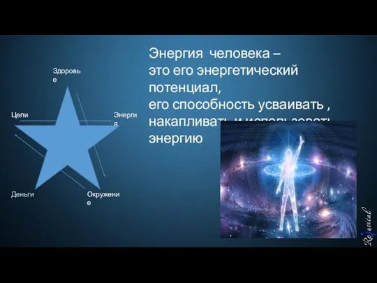 Здоровье Энергия Цели Деньги Окружение Энергия человека – это его энергетический