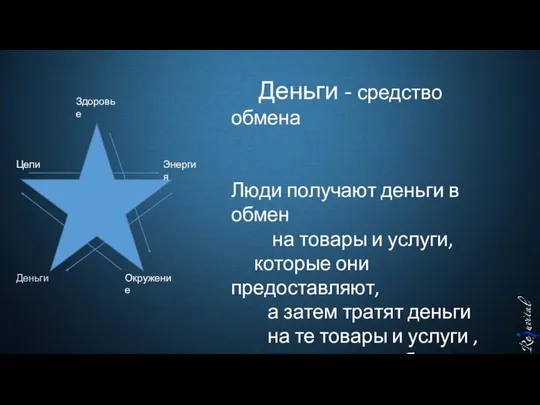 Здоровье Энергия Цели Деньги Окружение Деньги - средство обмена Люди получают