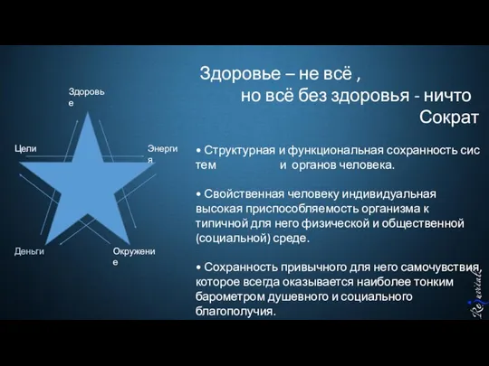 Здоровье Энергия Цели Деньги Окружение Здоровье – не всё , но