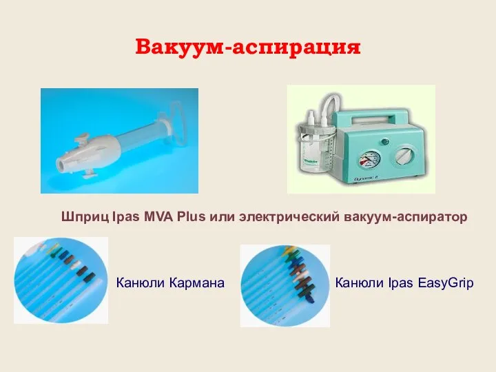 Вакуум-аспирация Шприц Ipas MVA Plus или электрический вакуум-аспиратор Канюли Кармана Канюли Ipas EasyGrip