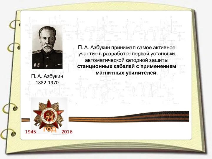 П. А. Азбукин 1882-1970 П. А. Азбукин принимал самое активное участие