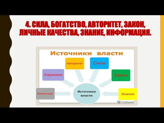 4. СИЛА, БОГАТСТВО, АВТОРИТЕТ, ЗАКОН, ЛИЧНЫЕ КАЧЕСТВА, ЗНАНИЕ, ИНФОРМАЦИЯ.