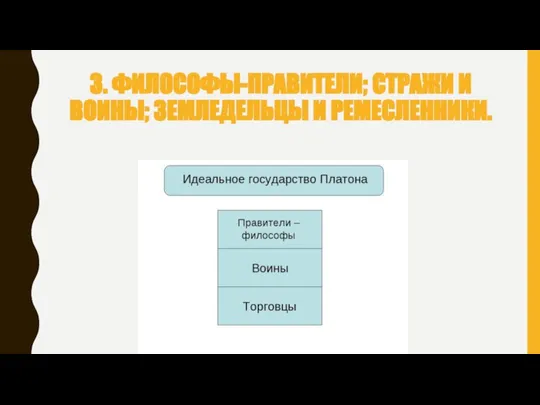 3. ФИЛОСОФЫ-ПРАВИТЕЛИ; СТРАЖИ И ВОИНЫ; ЗЕМЛЕДЕЛЬЦЫ И РЕМЕСЛЕННИКИ.