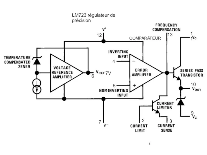 LM723 régulateur de précision 7V COMPARATEUR 7 12 13 2 3