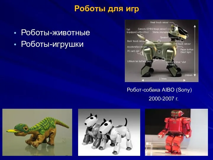 Роботы для игр Роботы-животные Роботы-игрушки Робот-собака AIBO (Sony) 2000-2007 г.