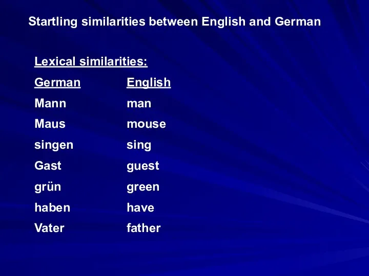 Startling similarities between English and German Lexical similarities: German English Mann
