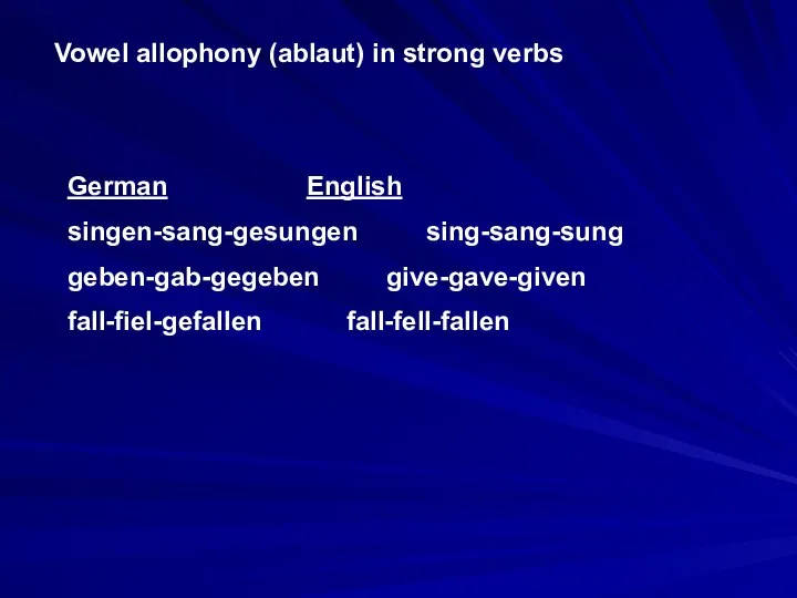 Vowel allophony (ablaut) in strong verbs German English singen-sang-gesungen sing-sang-sung geben-gab-gegeben give-gave-given fall-fiel-gefallen fall-fell-fallen