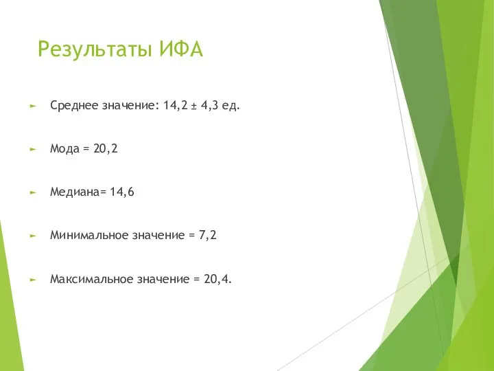 Результаты ИФА Среднее значение: 14,2 ± 4,3 ед. Мода = 20,2