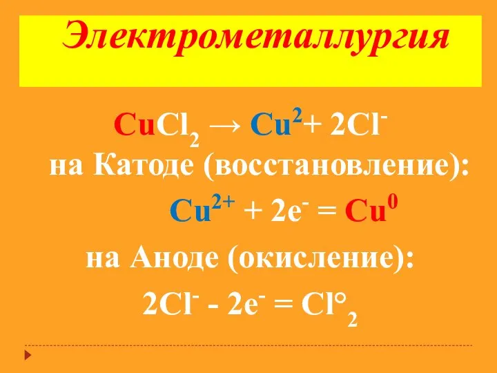 СuСl2 → Сu2+ 2Сl- на Катоде (восстановление): Сu2+ + 2е- =