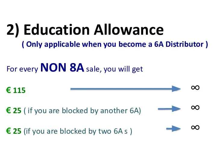 2) Education Allowance ( Only applicable when you become a 6A