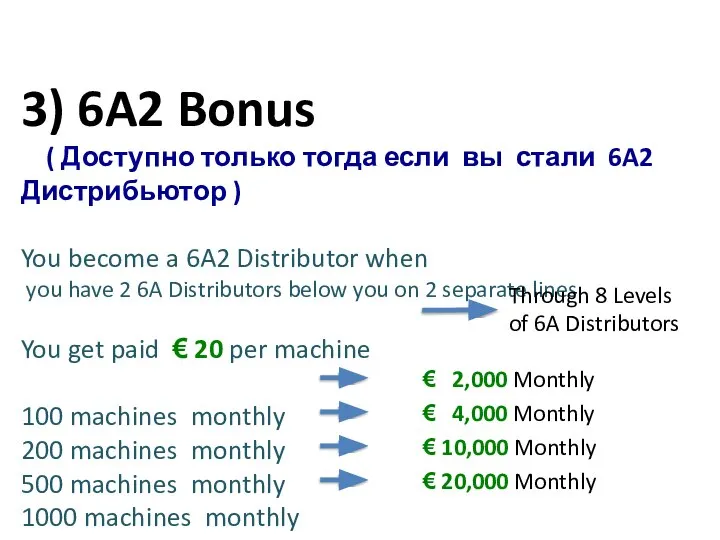 3) 6A2 Bonus ( Доступно только тогда если вы стали 6A2