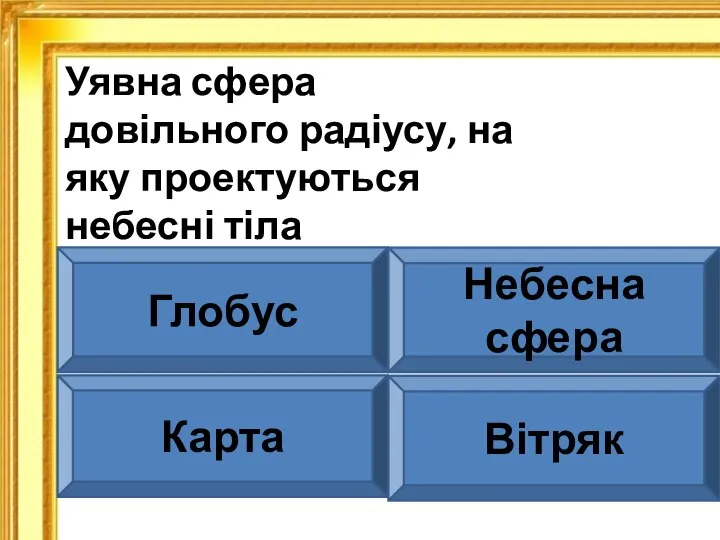 Уявна сфера довільного радіусу, на яку проектуються небесні тіла Глобус Небесна сфера Карта Вітряк