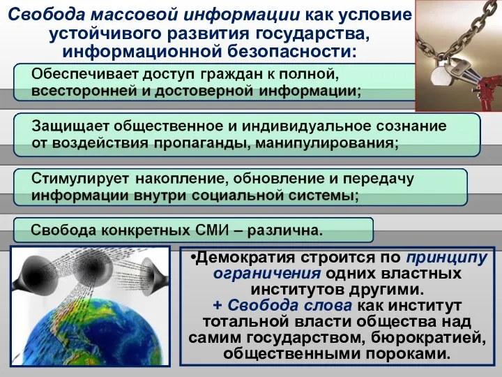 Свобода массовой информации как условие устойчивого развития государства, информационной безопасности: Демократия