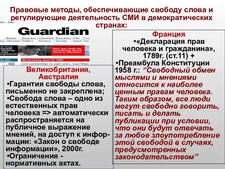 Правовые методы, обеспечивающие свободу слова и регулирующие деятельность СМИ в демократических