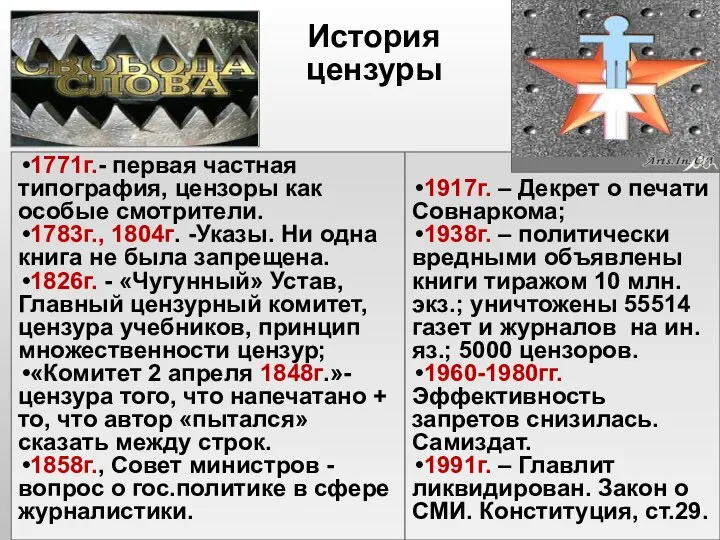 История цензуры 1771г.- первая частная типография, цензоры как особые смотрители. 1783г.,