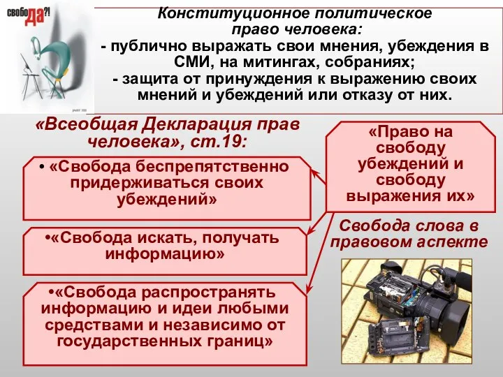 Конституционное политическое право человека: - публично выражать свои мнения, убеждения в